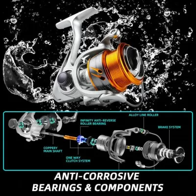 Катушка Bearking YJ-4000 9+1BB
